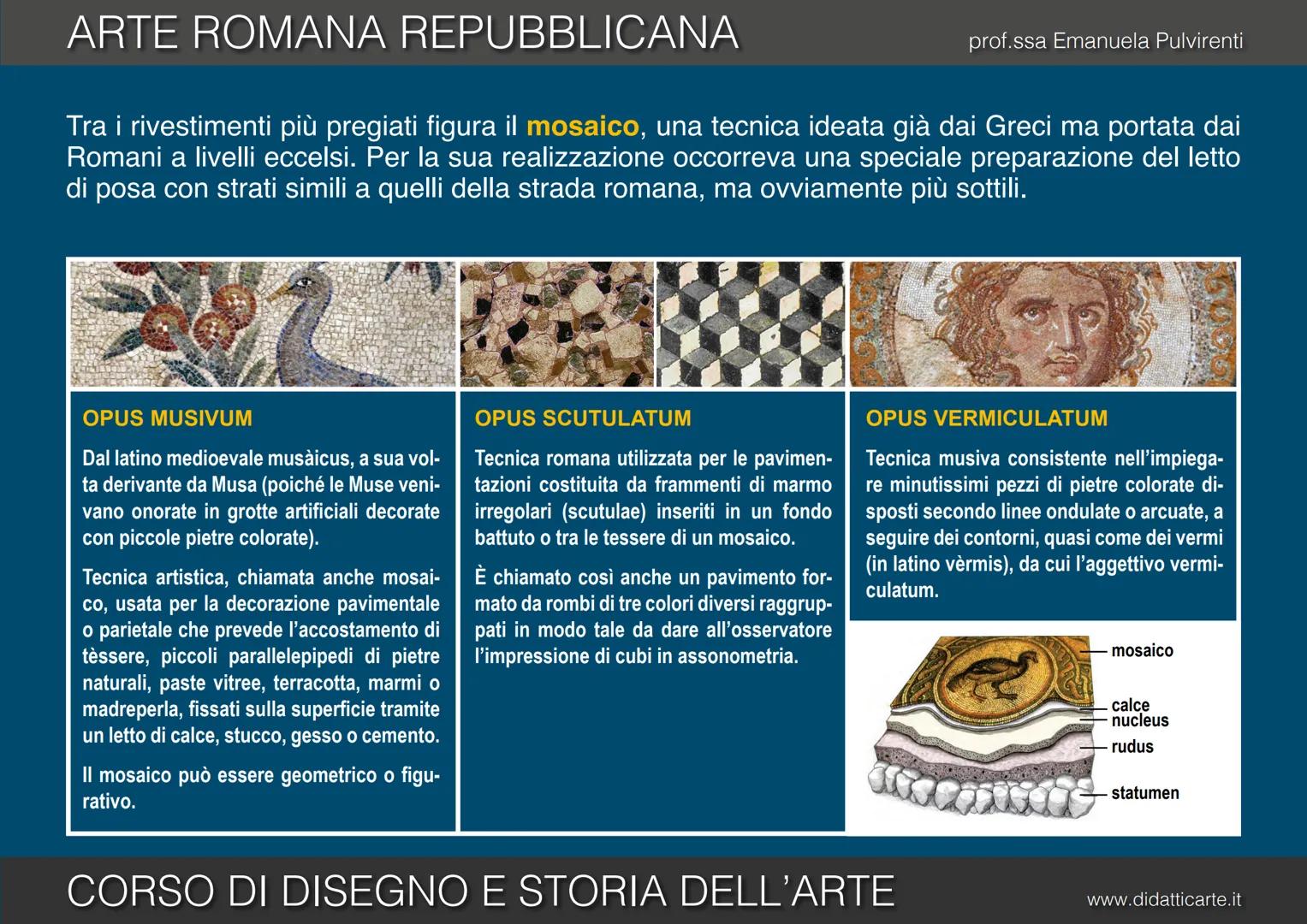 
<p>CORSO DI DISEGNO E STORIA DELL'ARTE</p>
<p>www.didatticarte.it</p>
<h2 id="arteromanarepubblicana-1">Arte Romana Repubblicana</h2>
<h3 i