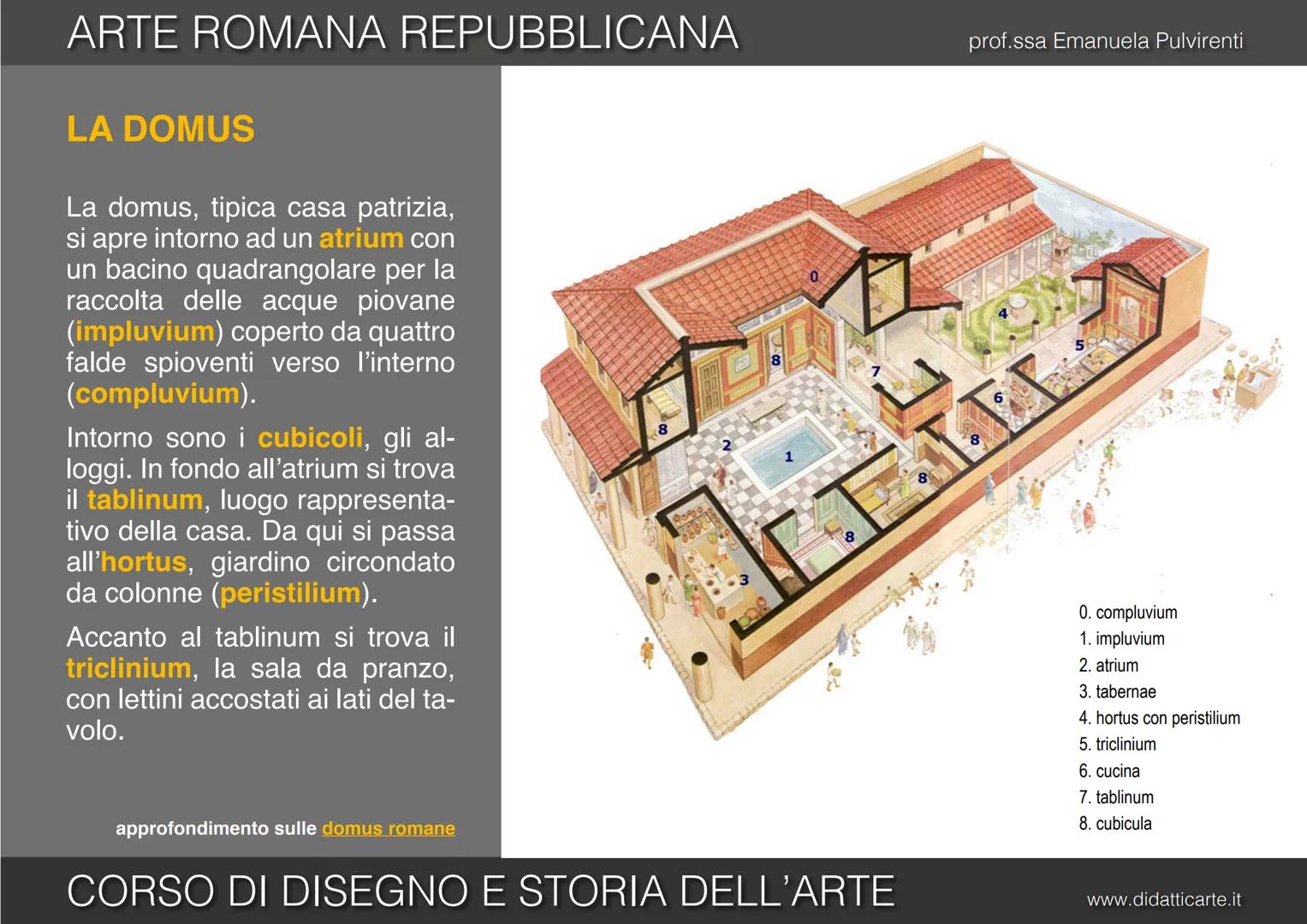 
<p>CORSO DI DISEGNO E STORIA DELL'ARTE</p>
<p>www.didatticarte.it</p>
<h2 id="arteromanarepubblicana-1">Arte Romana Repubblicana</h2>
<h3 i