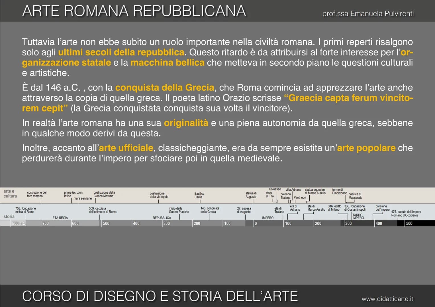 
<p>CORSO DI DISEGNO E STORIA DELL'ARTE</p>
<p>www.didatticarte.it</p>
<h2 id="arteromanarepubblicana-1">Arte Romana Repubblicana</h2>
<h3 i