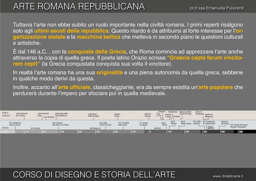 
<p>CORSO DI DISEGNO E STORIA DELL'ARTE</p>
<p>www.didatticarte.it</p>
<h2 id="arteromanarepubblicana-1">Arte Romana Repubblicana</h2>
<h3 i