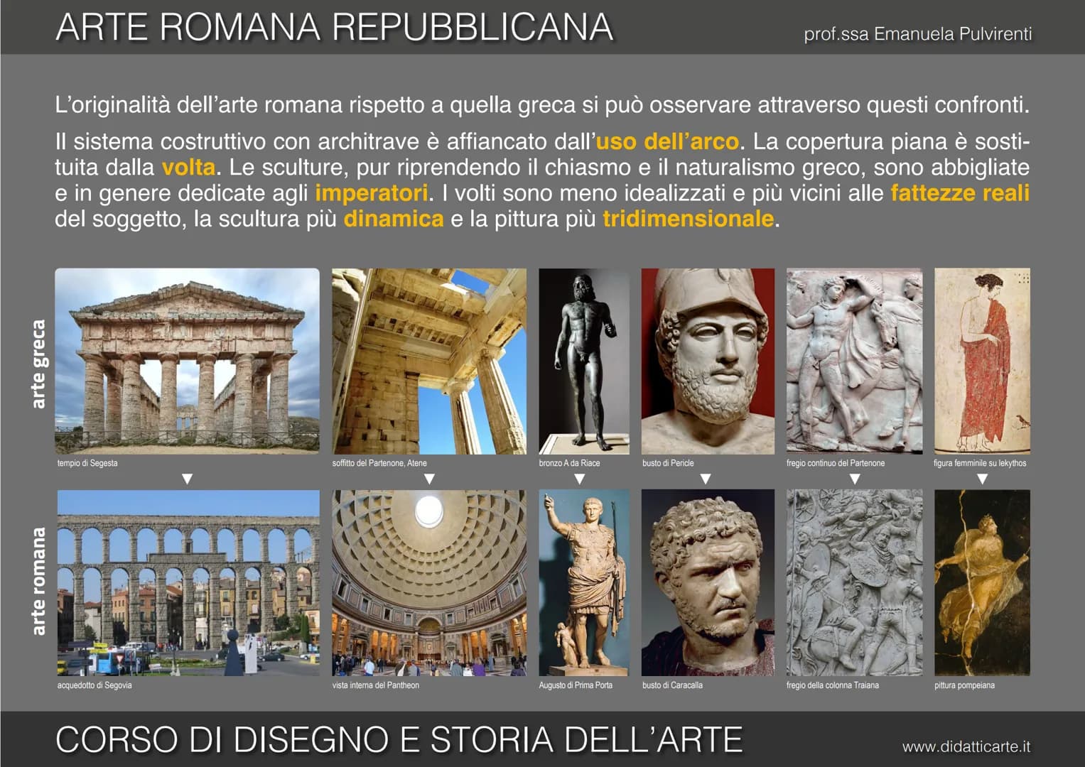 
<p>CORSO DI DISEGNO E STORIA DELL'ARTE</p>
<p>www.didatticarte.it</p>
<h2 id="arteromanarepubblicana-1">Arte Romana Repubblicana</h2>
<h3 i