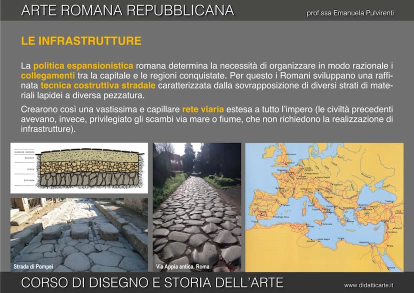 
<p>CORSO DI DISEGNO E STORIA DELL'ARTE</p>
<p>www.didatticarte.it</p>
<h2 id="arteromanarepubblicana-1">Arte Romana Repubblicana</h2>
<h3 i