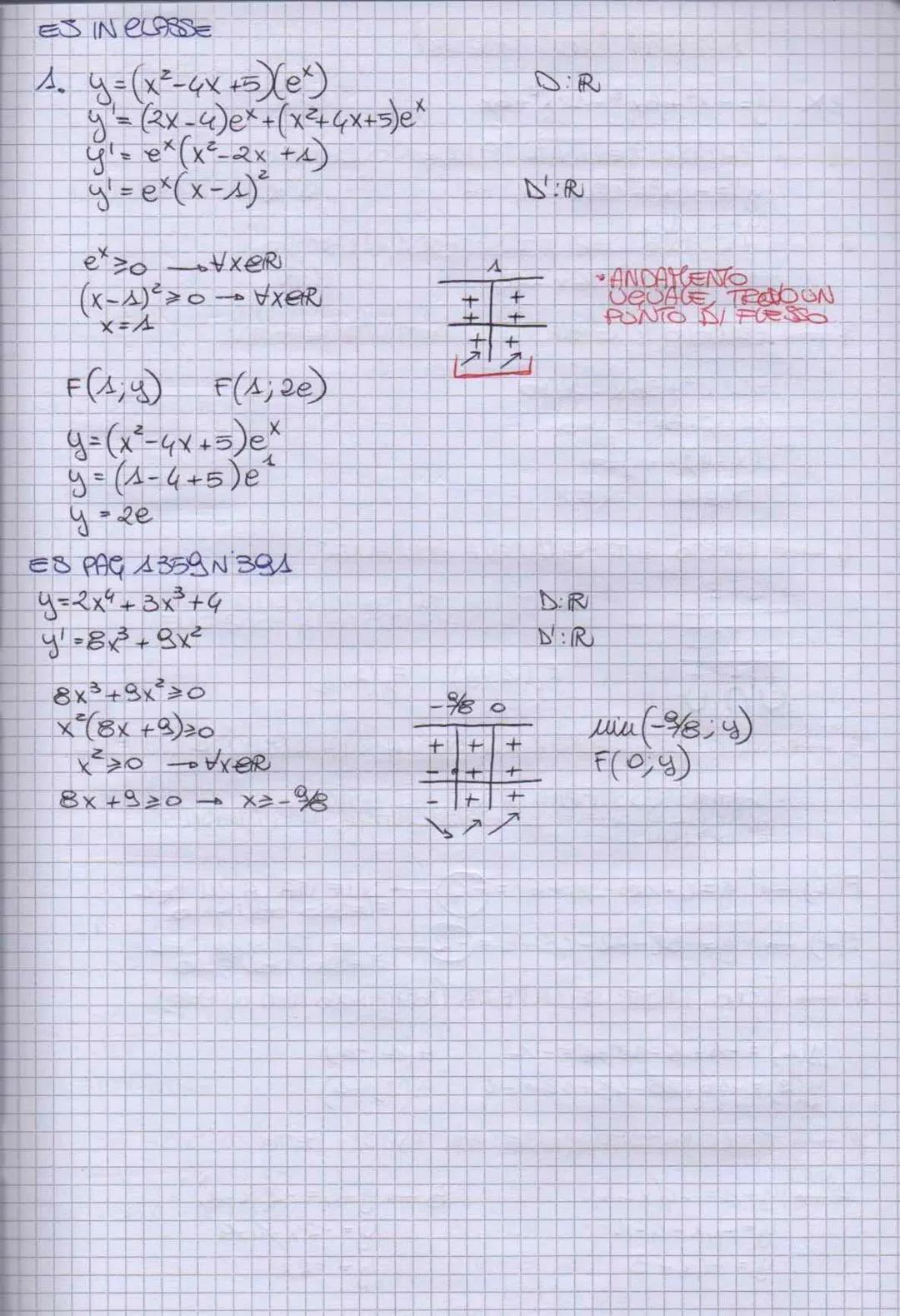 # Trovare punti di Mox e Min

• PUNTI DI YASSIMO E YINIMO SONO PUNTI CHE APPARTENGONO
AL DOMINIO, DEVONO ANNOLLARE CA DERIVATA PRIMA

ex. y=