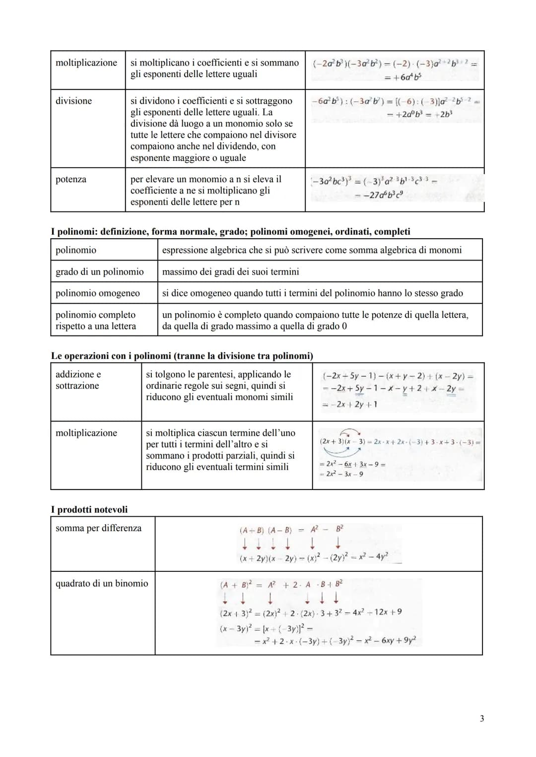 Unità 1: Le operazioni in N, Z, Q
L'insieme dei numeri naturali, interi relativi e razionali
insieme dei numeri interi non negativi
insieme 