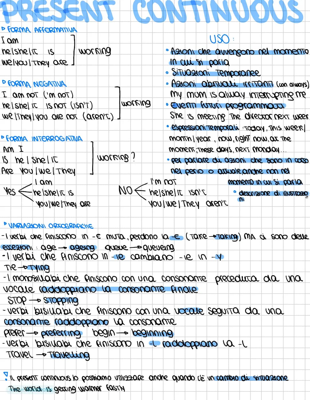 PRESENT SIMPLE
D FORMA AFFERMATIVA - SOGG + V. FORMA BASE
1/youl we/ They live
he/she/it
lives
FORMA NEGATIVA •DON'T / DOESN'T + F.B. del VE