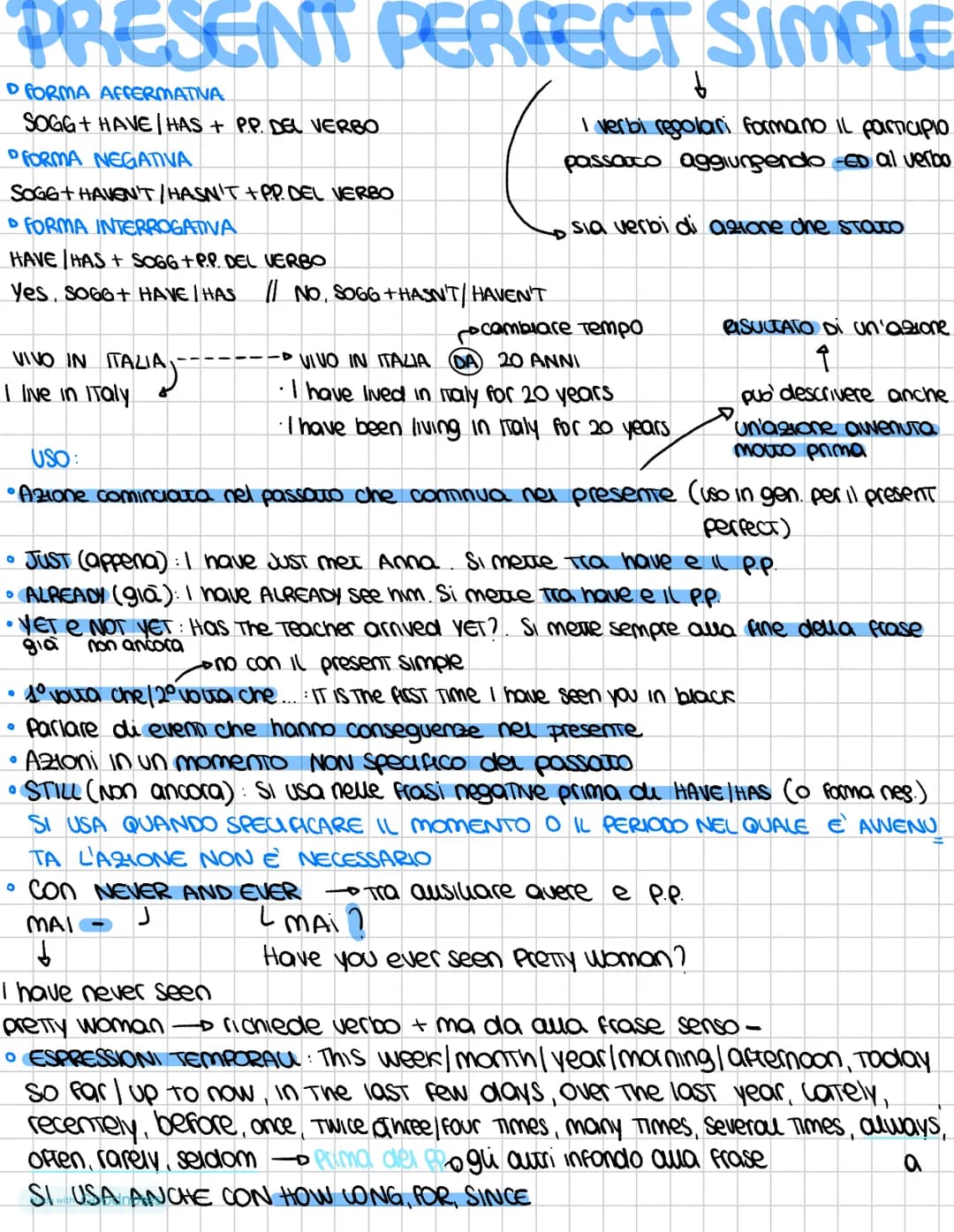 PRESENT SIMPLE
D FORMA AFFERMATIVA - SOGG + V. FORMA BASE
1/youl we/ They live
he/she/it
lives
FORMA NEGATIVA •DON'T / DOESN'T + F.B. del VE