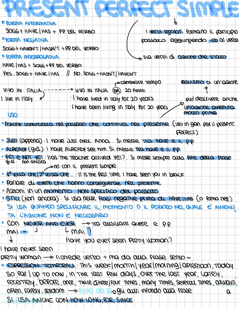 PRESENT SIMPLE
D FORMA AFFERMATIVA - SOGG + V. FORMA BASE
1/youl we/ They live
he/she/it
lives
FORMA NEGATIVA •DON'T / DOESN'T + F.B. del VE