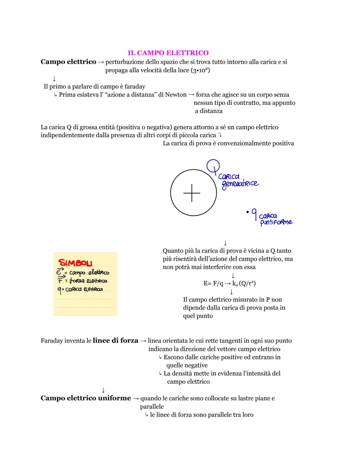 
<p>L'interazione tra elettricità e magnetismo è un concetto fondamentale che esplora i fenomeni elettromagnetici, i quali includono fenomen