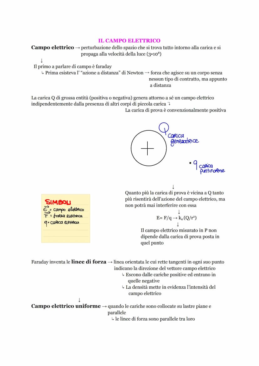 
<p>L'interazione tra elettricità e magnetismo è un concetto fondamentale che esplora i fenomeni elettromagnetici, i quali includono fenomen