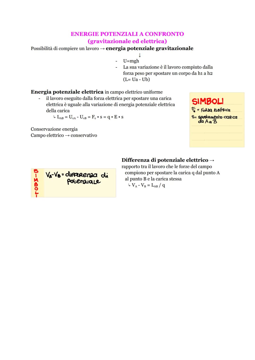 
<p>L'interazione tra elettricità e magnetismo è un concetto fondamentale che esplora i fenomeni elettromagnetici, i quali includono fenomen