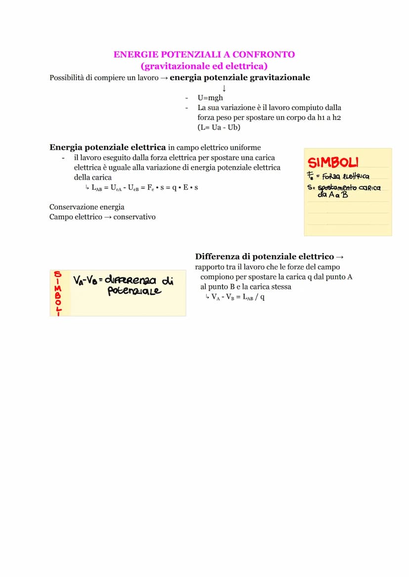 
<p>L'interazione tra elettricità e magnetismo è un concetto fondamentale che esplora i fenomeni elettromagnetici, i quali includono fenomen