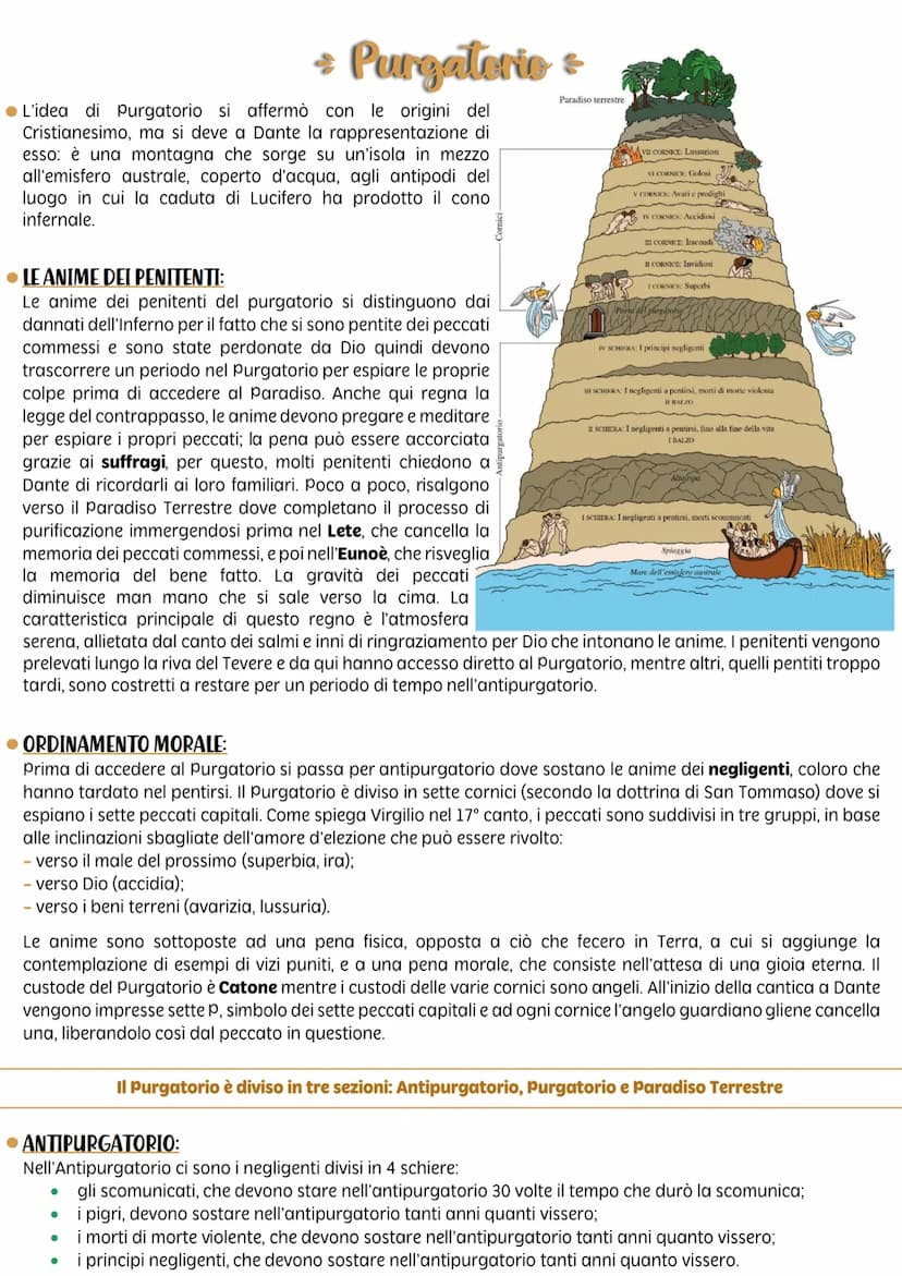 
<h2 id="composizione">Composizione</h2>
<p>Secondo la critica moderna, la stesura della 'Commedia' risale al 1306-1307 circa, in contempora