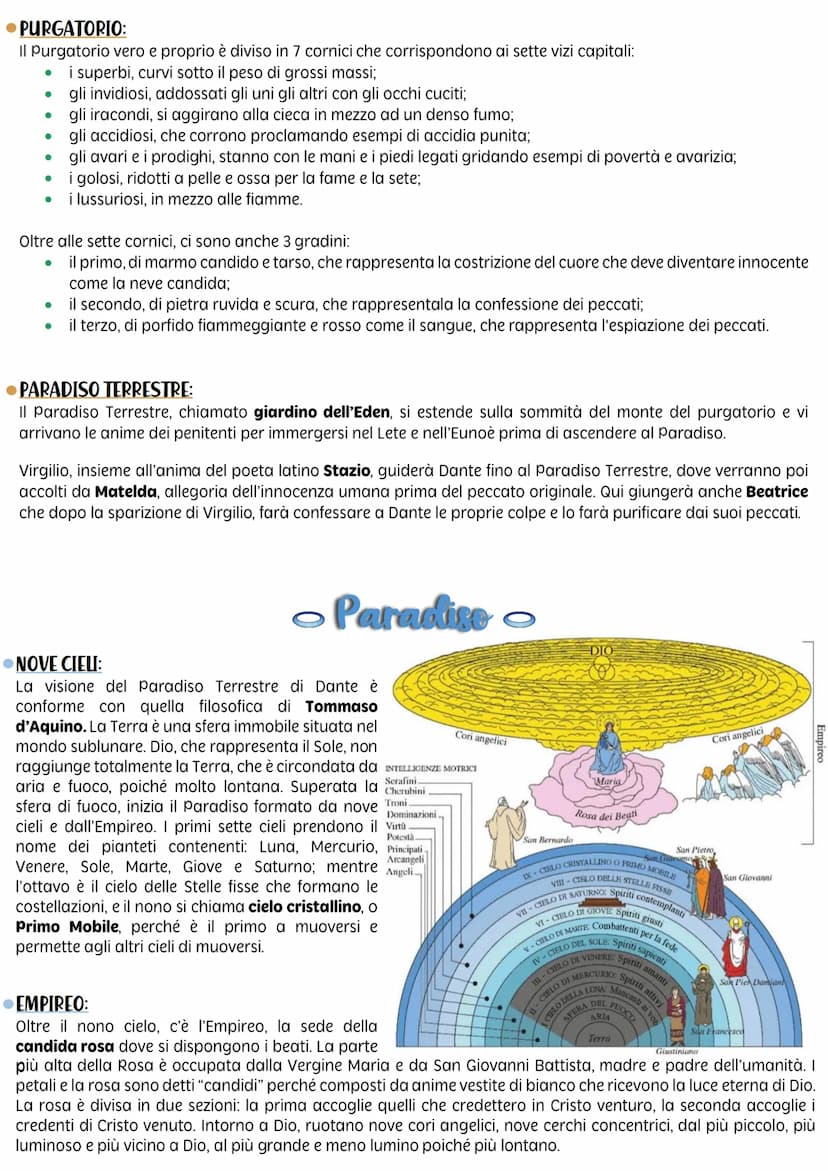 
<h2 id="composizione">Composizione</h2>
<p>Secondo la critica moderna, la stesura della 'Commedia' risale al 1306-1307 circa, in contempora