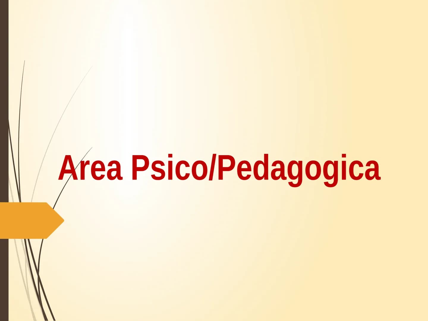Area Psico/Pedagogica Psicologia dello Sviluppo:
i fondamenti Lo Sviluppo
E un processo caratterizzato da quell'insieme di cambiamenti
che s
