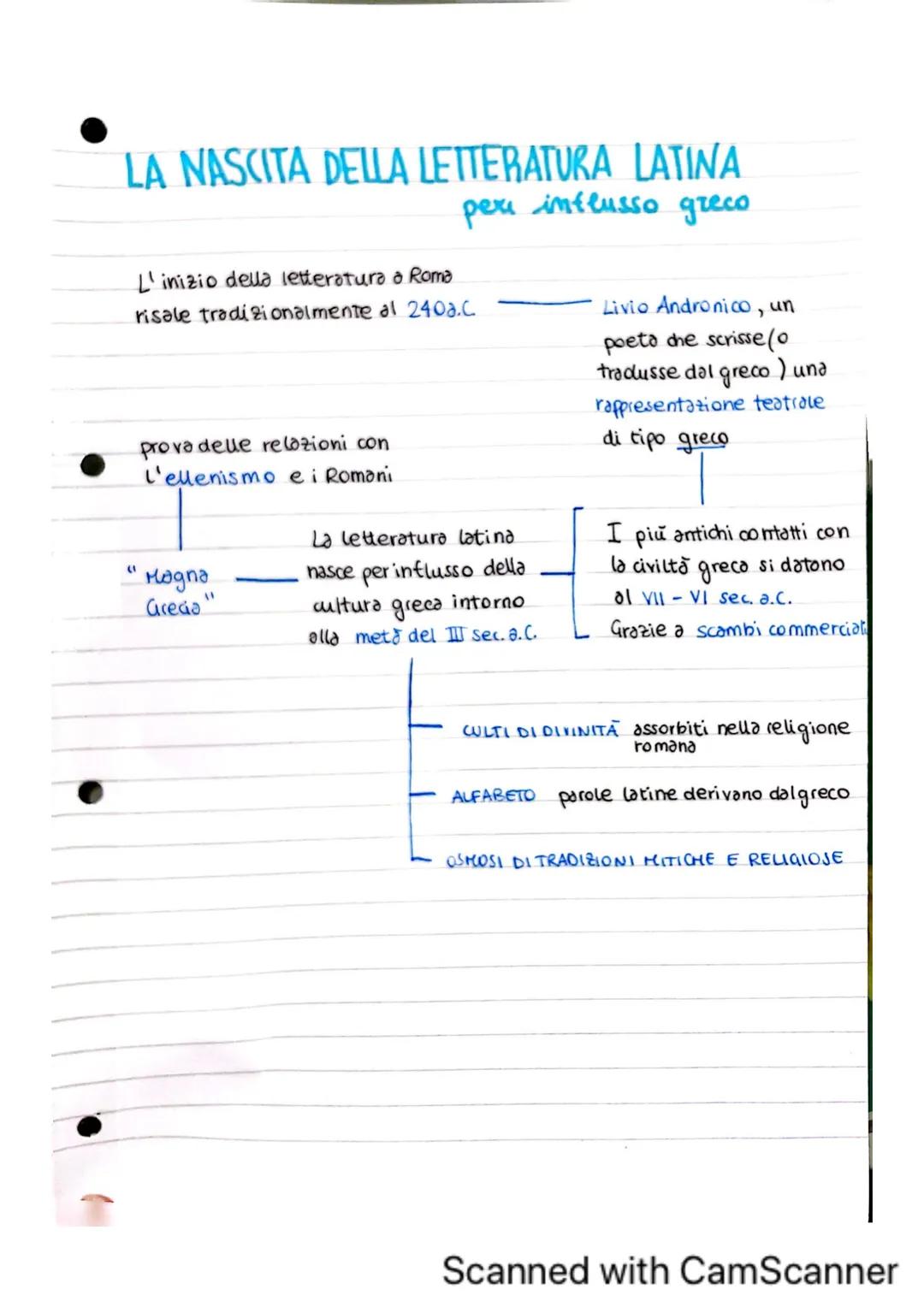 # ORALITA E SCRITTURA

I testi latini scritti
sono sopravvisuti nei
secoli

è però completamente perduta
la letteratura orale.

manifestazio