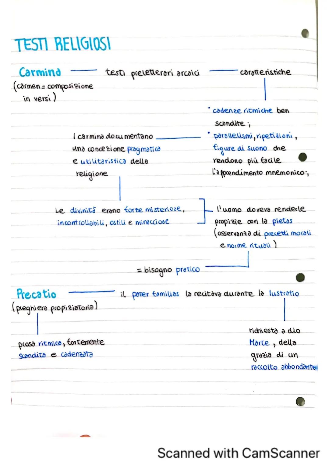 # ORALITA E SCRITTURA

I testi latini scritti
sono sopravvisuti nei
secoli

è però completamente perduta
la letteratura orale.

manifestazio