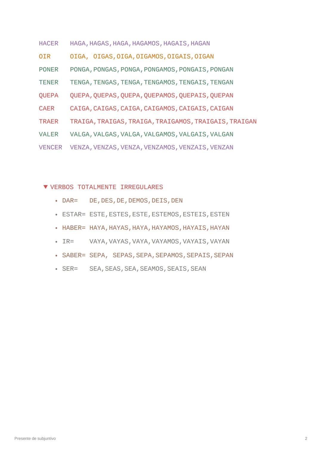 Presente de subjuntivo
data
Ⓒ materia spagnolo
verbos regulares
yo
tu
●
el/ella
.
nosotros
hablemos
hableis
ellos/ellas hablen
vosotros
• AP