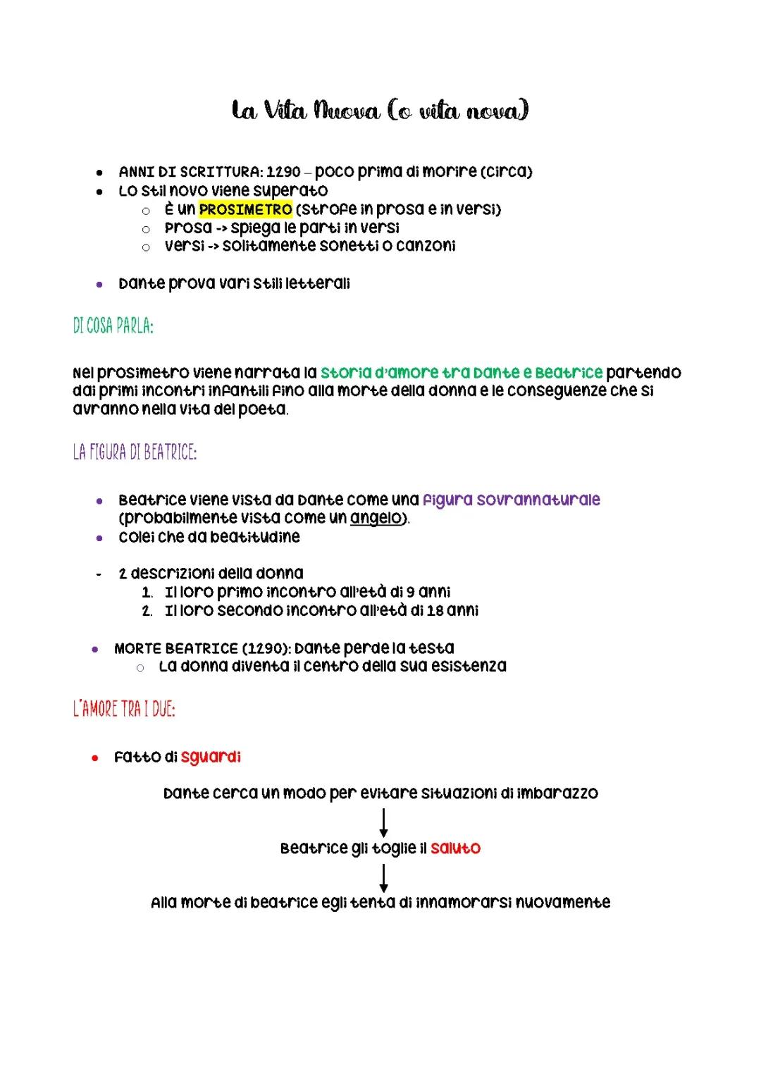 La Vita Nova - Dante Alighieri 