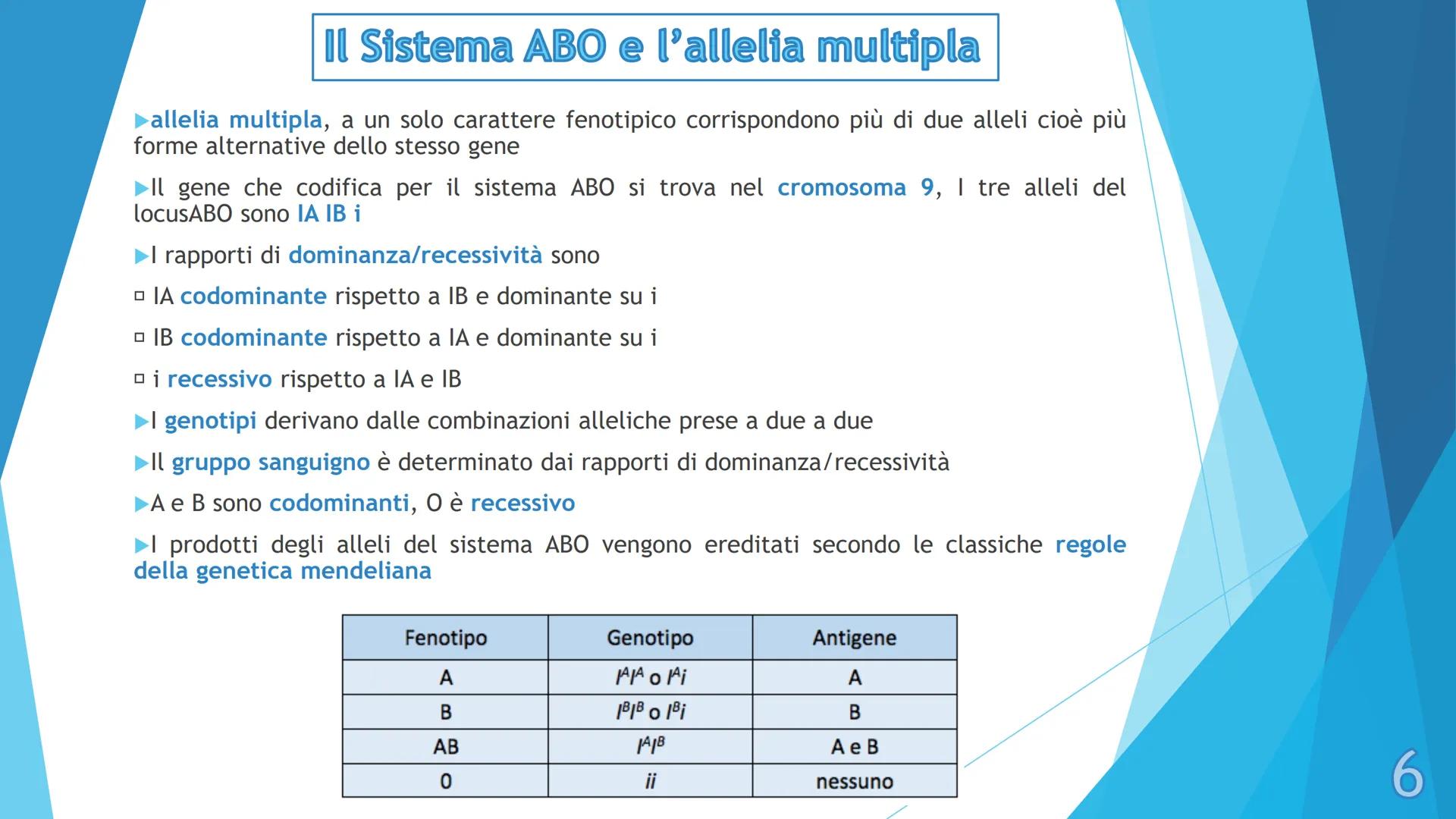 # I gruppi sanguigni e il 
# fattore Rh

Pieralisi Aurora 3A

1 # I gruppi sanguigni

► Gli antigeni di membrana sono molecole che ogni
cell