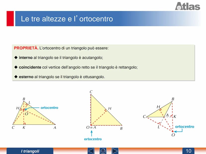 Gli elementi di un triangolo
Per disegnare un triangolo occorre congiungere
con dei segmenti tre punti non allineati.
Nel triangolo si disti