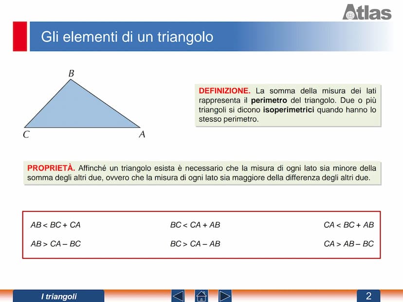 Gli elementi di un triangolo
Per disegnare un triangolo occorre congiungere
con dei segmenti tre punti non allineati.
Nel triangolo si disti