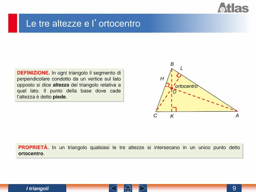 Gli elementi di un triangolo
Per disegnare un triangolo occorre congiungere
con dei segmenti tre punti non allineati.
Nel triangolo si disti