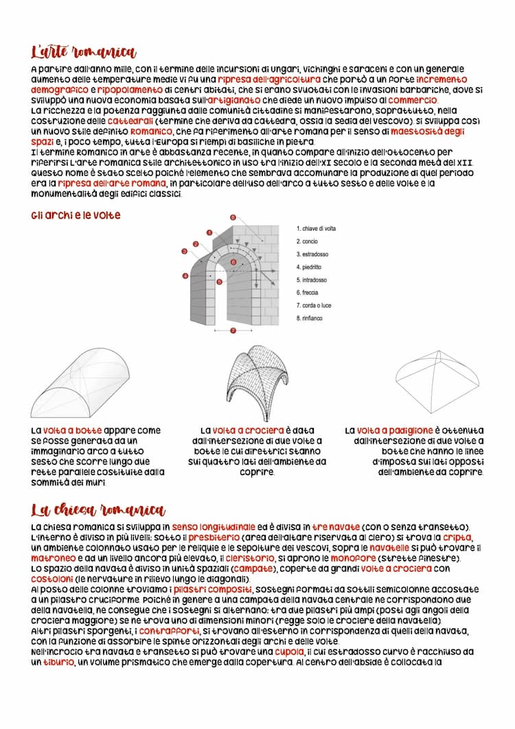 Know l’arte romanica thumbnail