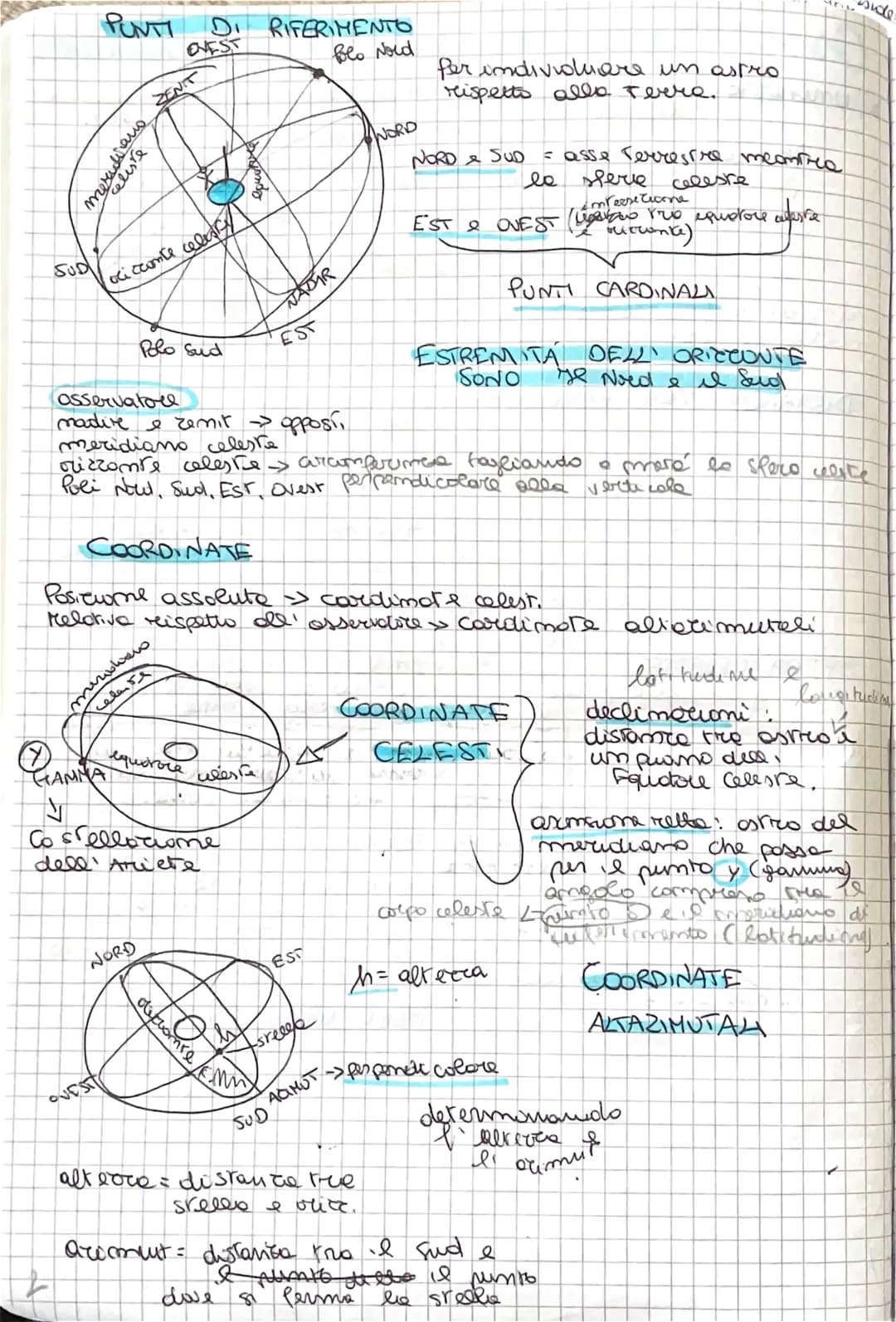 MAONA 12
ione del dels nothing
L'universo: insieme dei corpi celist, che circondamx
la Terra
Osserv
Je giorno non rusciamo a vedere in quale