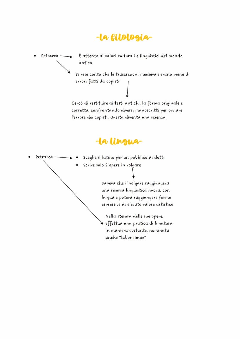 Francesco Petrarca
Nasce ad Arezzo nel 1304
-Biografia-
•
Si trasferisce ad Avignone nel 1312
•
1316 -> intraprendenti studi di legge a Mont