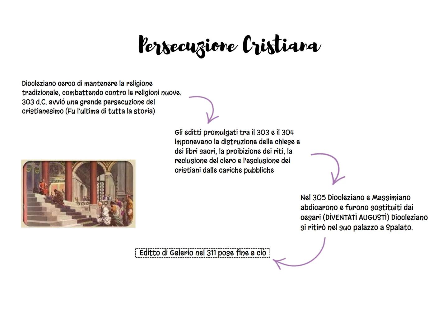 - da 162 d.C. Diocleziano a 165 d.C.
- 284-305 d.C. Diocleziano

ADORATIO si faceva chiamare,
"dominus" => portava la corona
e il diadema co