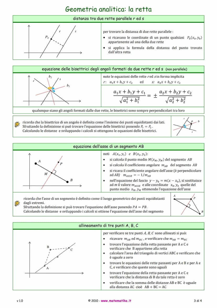 in forma esplicita:
●
9
assioma: la retta è costituita da infiniti punti del piano
h
v 1.0
m è detto coefficiente angolare
q è il punto di i