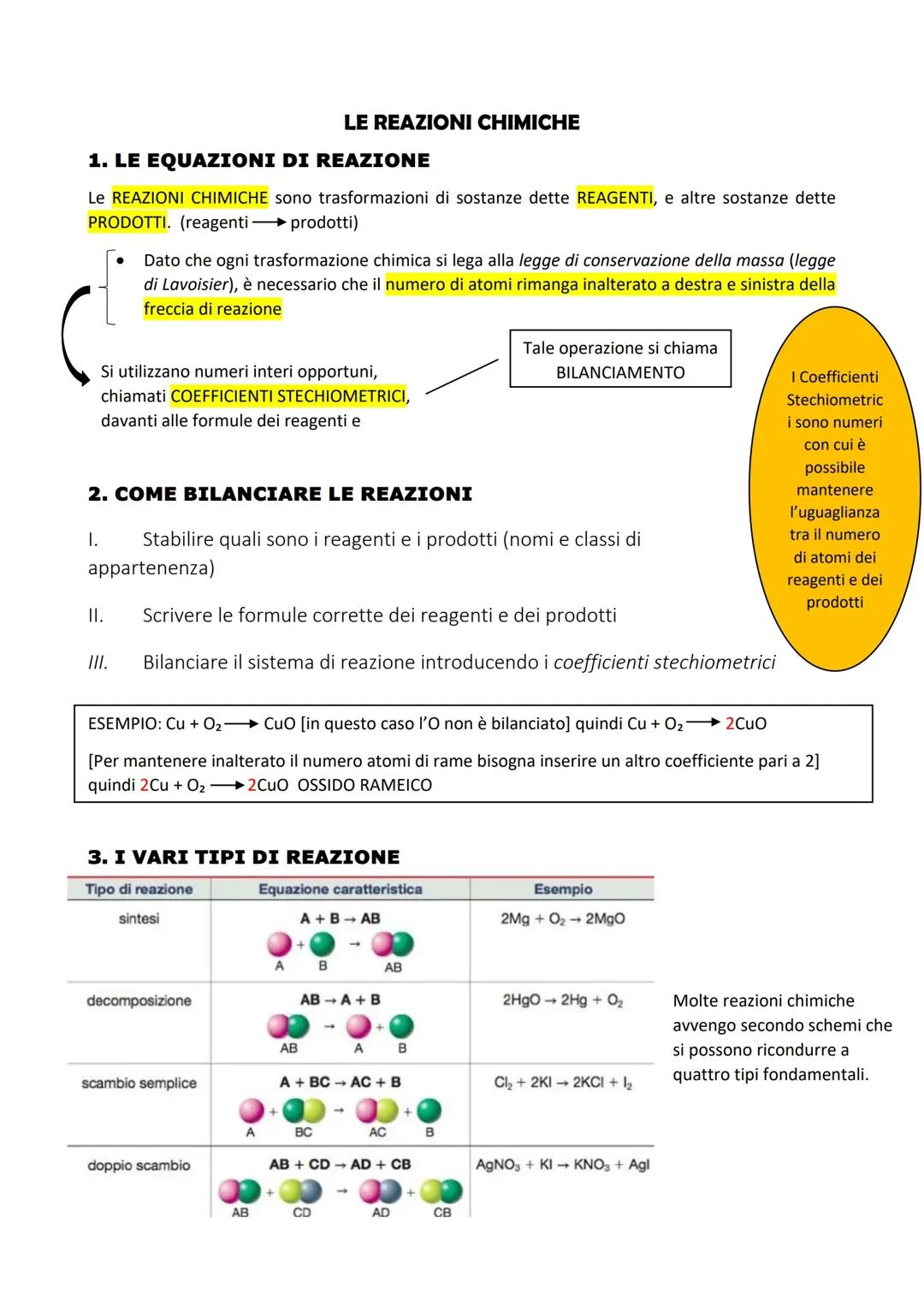Reazioni Chimiche: Una Guida Completa per Studenti