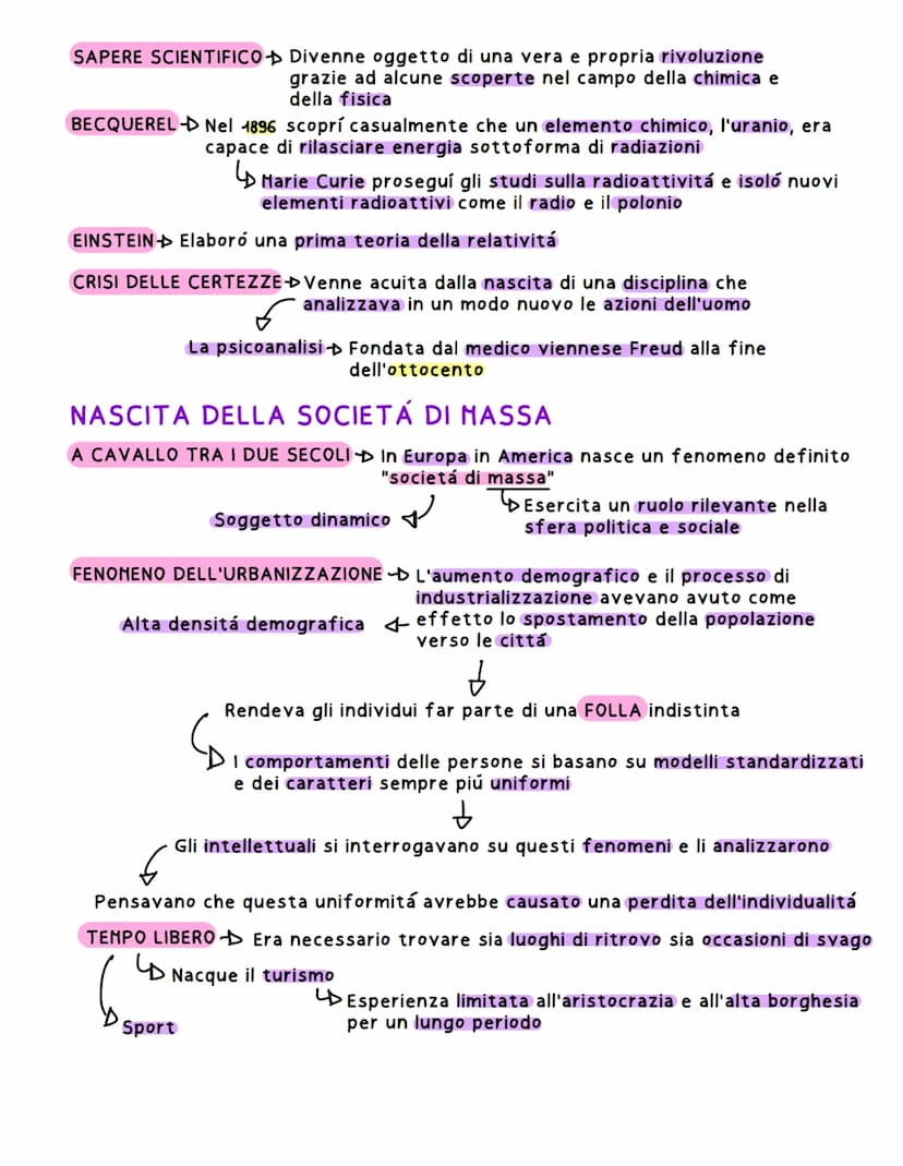 BELLE EPOQUE
ETÁ DI PROGRESSO
Fine dell' 800 e inizi del 900
Generale miglioramento delle condizioni materiali di vita
L'impiego dell'espres