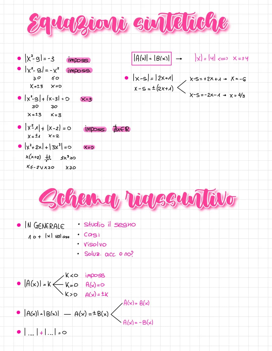 Equazioni con valori accolati
(x) =
●
• Ixl l-xl VxER
|x+41 |x|+ [4]
•|-x-y|=1-x)-141
●
●
X, Sex30
-X, se X 20
|x:41=1x1:141
• 1x1 = lul
|x|