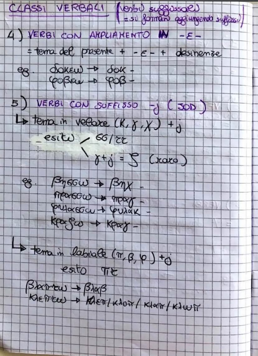 9
• Ceassi verbalw
Tempi vousae
Paradigmi
(-00)
(-εις)
(-ει)
-τον
-τον
VERBI
-μεν
τε
-ντι (> -ουσι)
Desirenze
Principall
con atematico
-μαι
