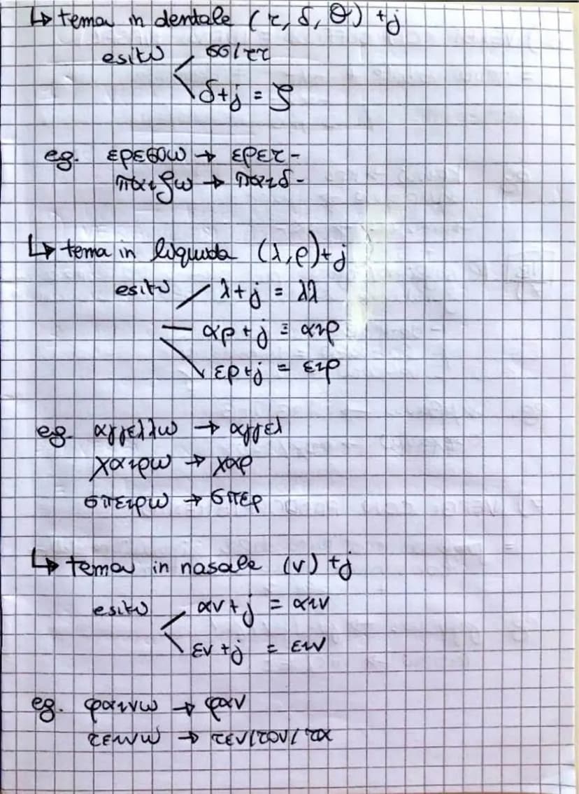 9
• Ceassi verbalw
Tempi vousae
Paradigmi
(-00)
(-εις)
(-ει)
-τον
-τον
VERBI
-μεν
τε
-ντι (> -ουσι)
Desirenze
Principall
con atematico
-μαι
