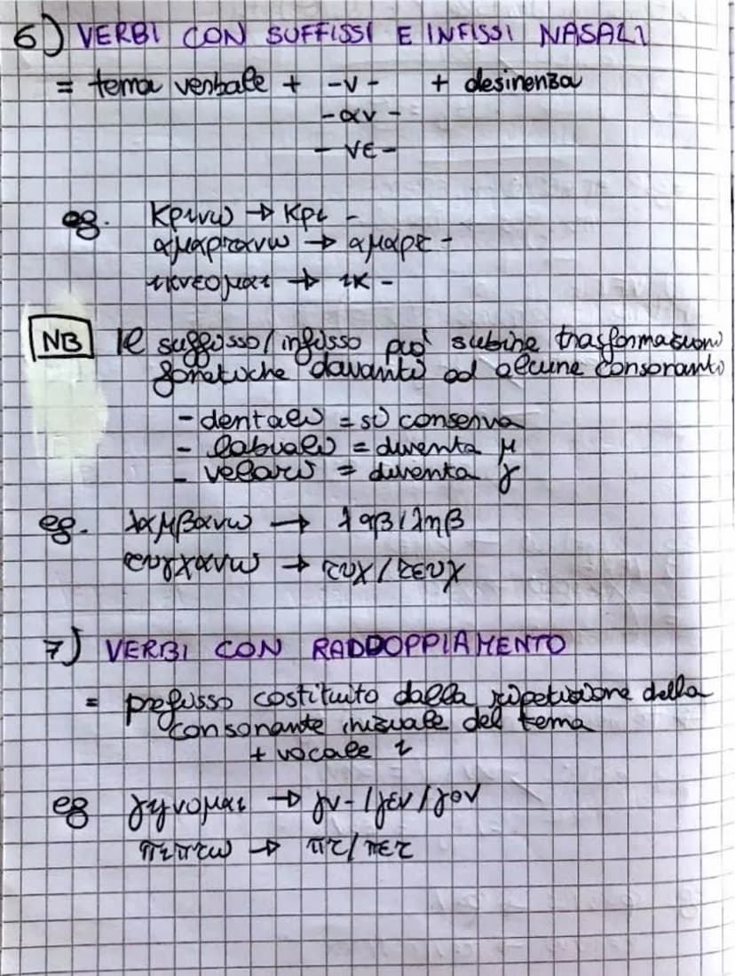 9
• Ceassi verbalw
Tempi vousae
Paradigmi
(-00)
(-εις)
(-ει)
-τον
-τον
VERBI
-μεν
τε
-ντι (> -ουσι)
Desirenze
Principall
con atematico
-μαι

