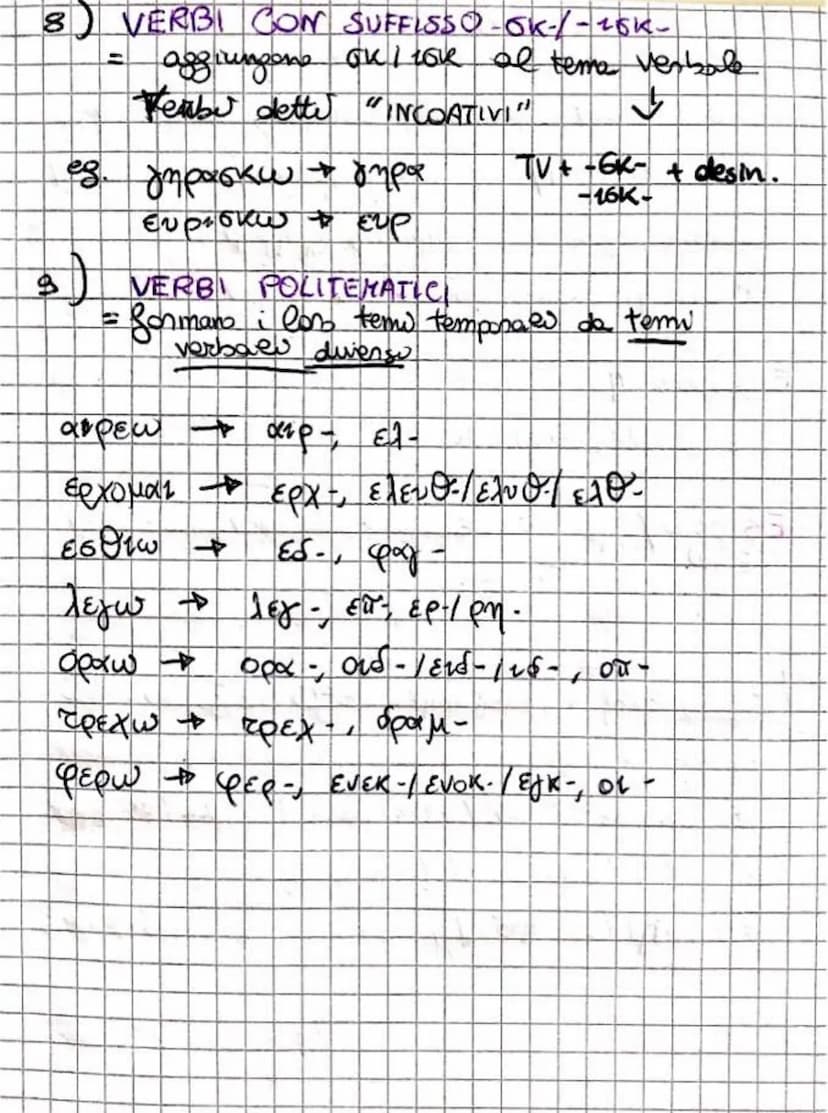 9
• Ceassi verbalw
Tempi vousae
Paradigmi
(-00)
(-εις)
(-ει)
-τον
-τον
VERBI
-μεν
τε
-ντι (> -ουσι)
Desirenze
Principall
con atematico
-μαι
