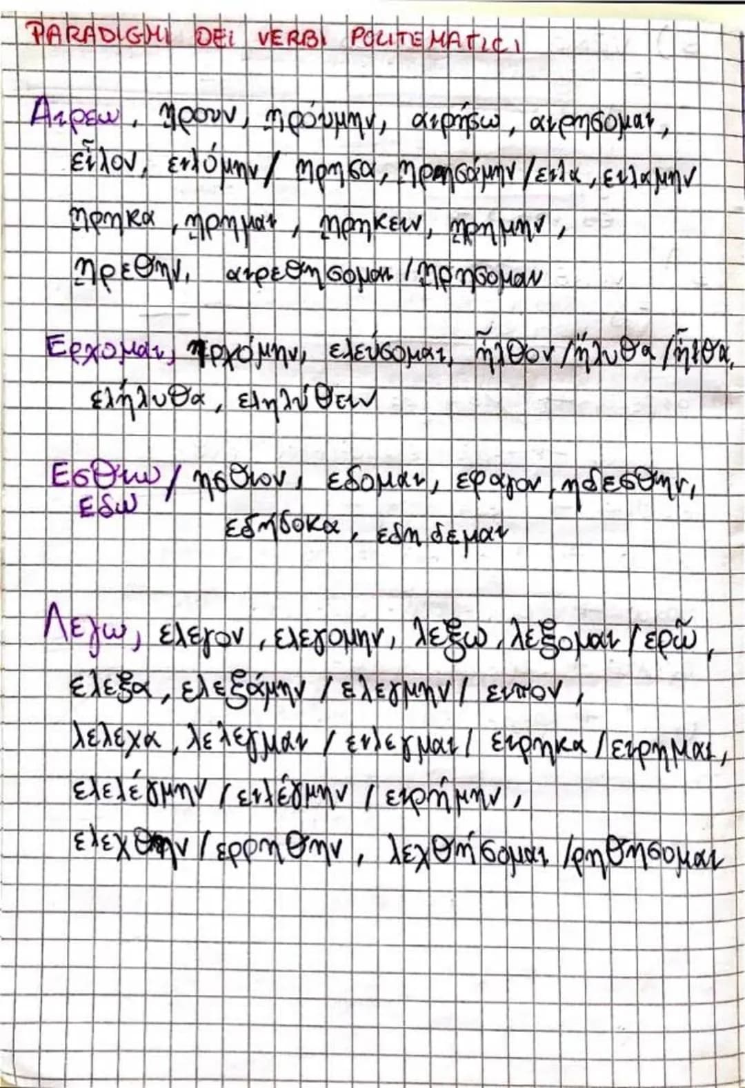 9
• Ceassi verbalw
Tempi vousae
Paradigmi
(-00)
(-εις)
(-ει)
-τον
-τον
VERBI
-μεν
τε
-ντι (> -ουσι)
Desirenze
Principall
con atematico
-μαι
