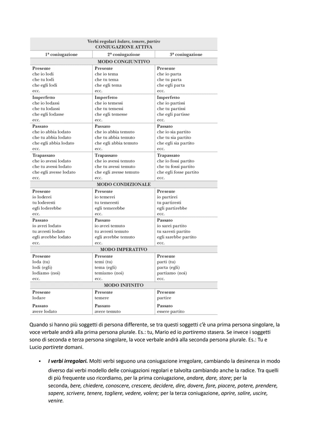 Grammatica Italiana
Morfologia
La morfologia è quella branca della grammatica che studia le regole che presiedono alla formazione delle
paro