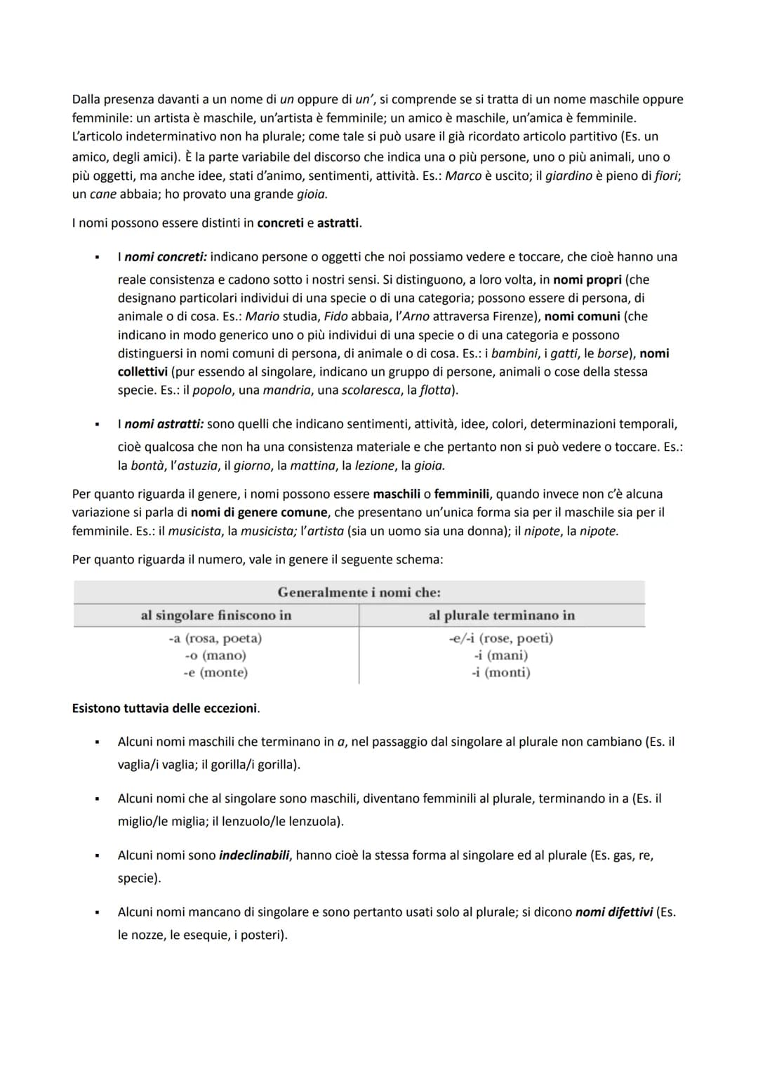 Grammatica Italiana
Morfologia
La morfologia è quella branca della grammatica che studia le regole che presiedono alla formazione delle
paro