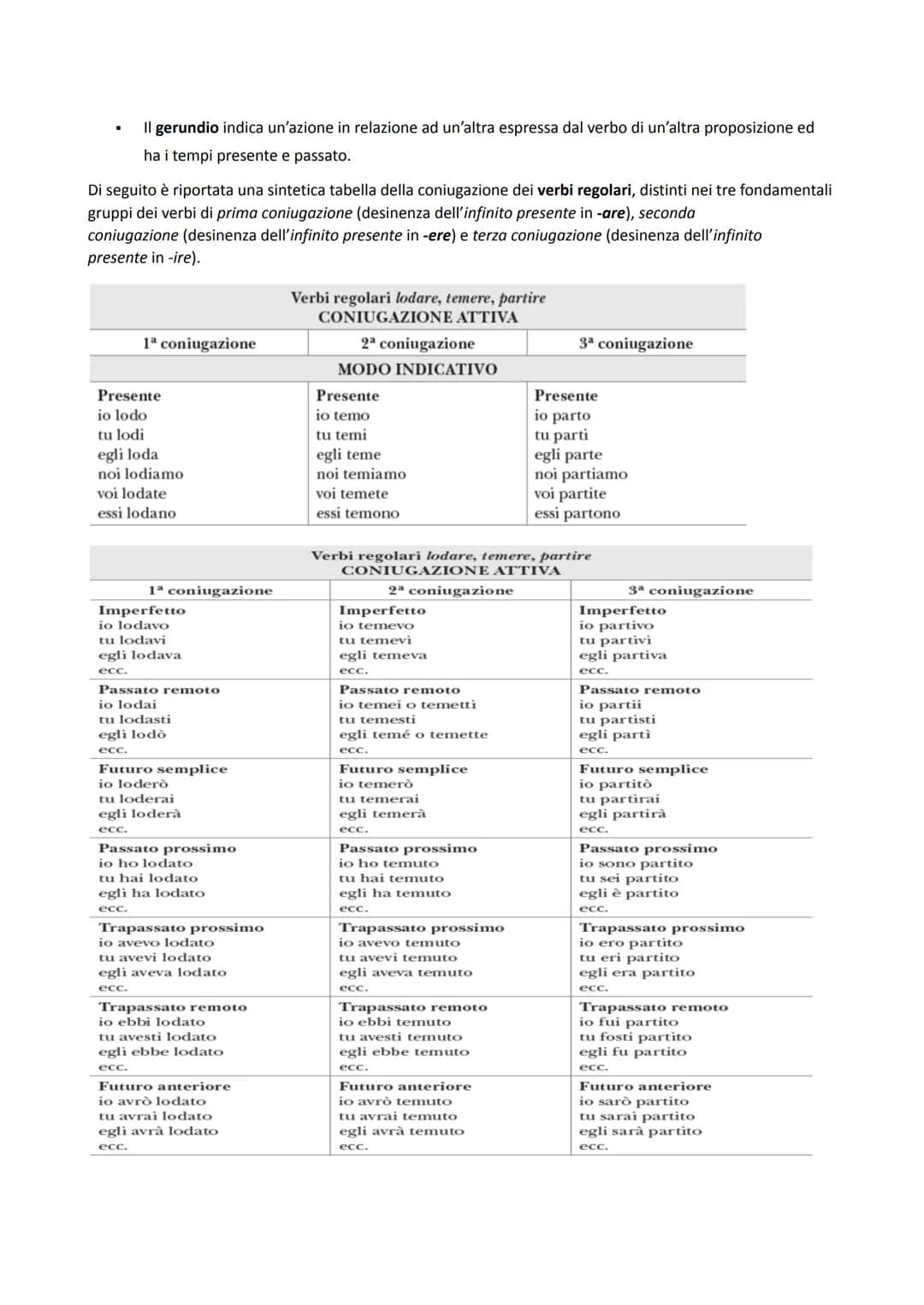 Grammatica Italiana
Morfologia
La morfologia è quella branca della grammatica che studia le regole che presiedono alla formazione delle
paro