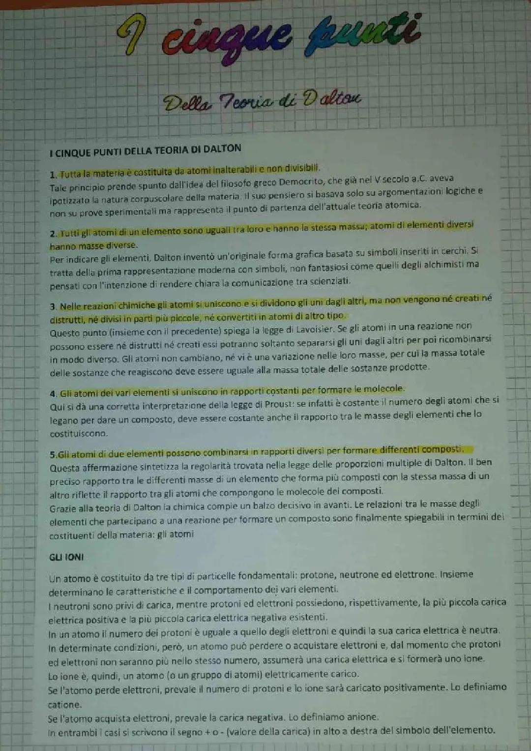 La teoria atomica di Dalton: i 5 punti spiegati ai bambini