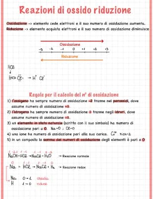 Know Reazioni di ossido-riduzione (redox) thumbnail