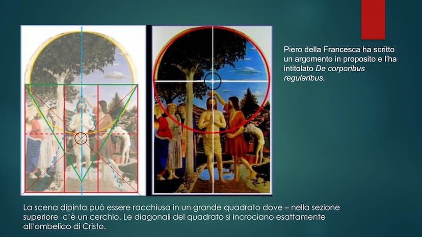 Piero Della Francesca (1420-1492)
Piero di Benedetto de' Franceschi
Pittore intellettuale di grande cultura, e
difficile da interpretare. Le