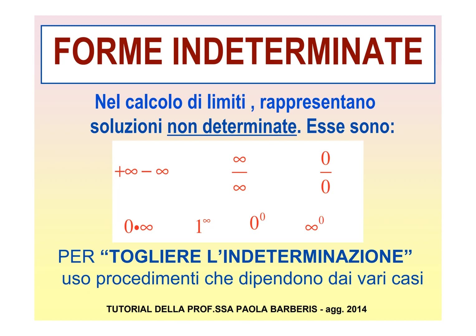 FORME INDETERMINATE
Nel calcolo di limiti, rappresentano
soluzioni non determinate. Esse sono:
-∞+
1⁰0⁰
818
0⁰
0
0
0.∞
PER "TOGLIERE L'INDET
