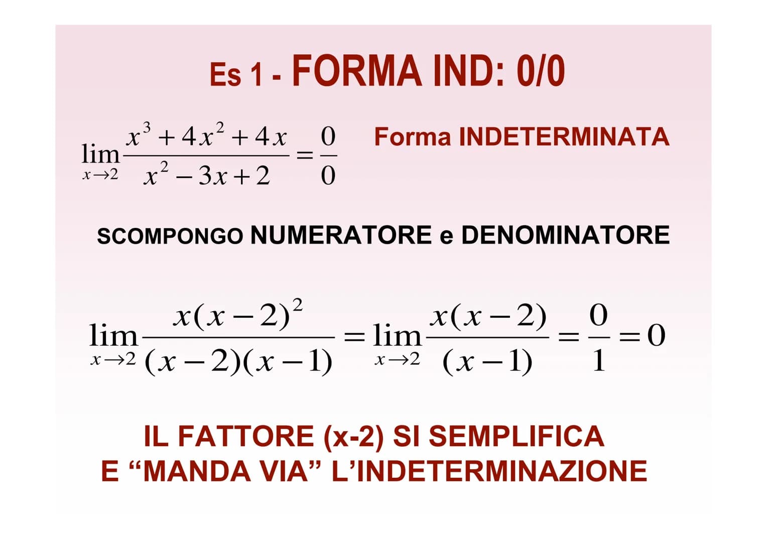 FORME INDETERMINATE
Nel calcolo di limiti, rappresentano
soluzioni non determinate. Esse sono:
-∞+
1⁰0⁰
818
0⁰
0
0
0.∞
PER "TOGLIERE L'INDET