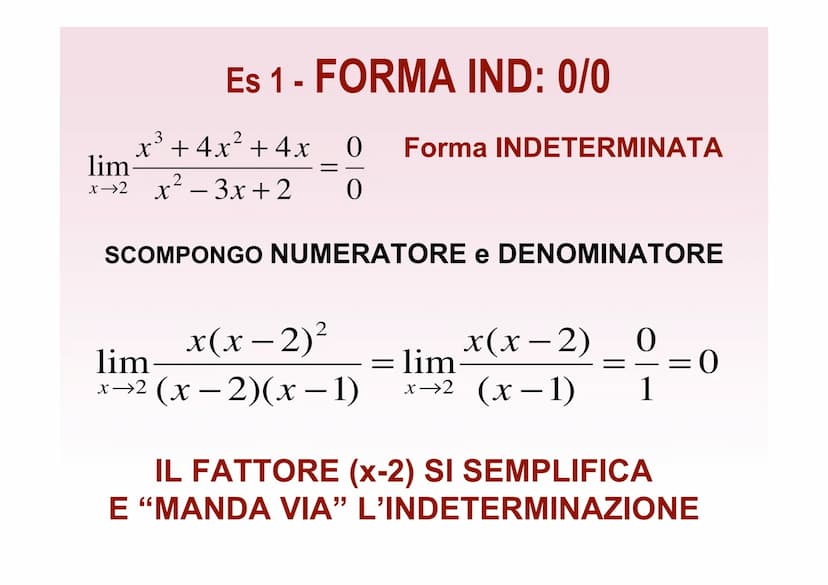 FORME INDETERMINATE
Nel calcolo di limiti, rappresentano
soluzioni non determinate. Esse sono:
-∞+
1⁰0⁰
818
0⁰
0
0
0.∞
PER "TOGLIERE L'INDET