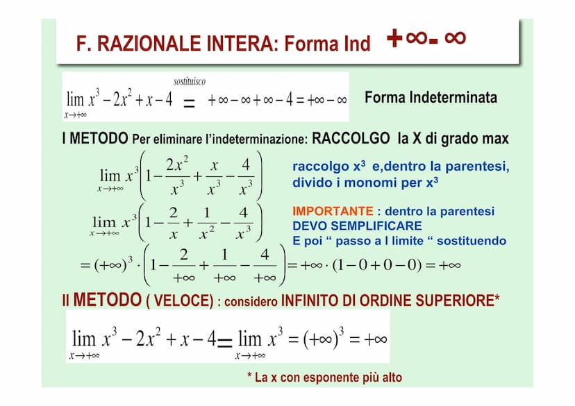 FORME INDETERMINATE
Nel calcolo di limiti, rappresentano
soluzioni non determinate. Esse sono:
-∞+
1⁰0⁰
818
0⁰
0
0
0.∞
PER "TOGLIERE L'INDET