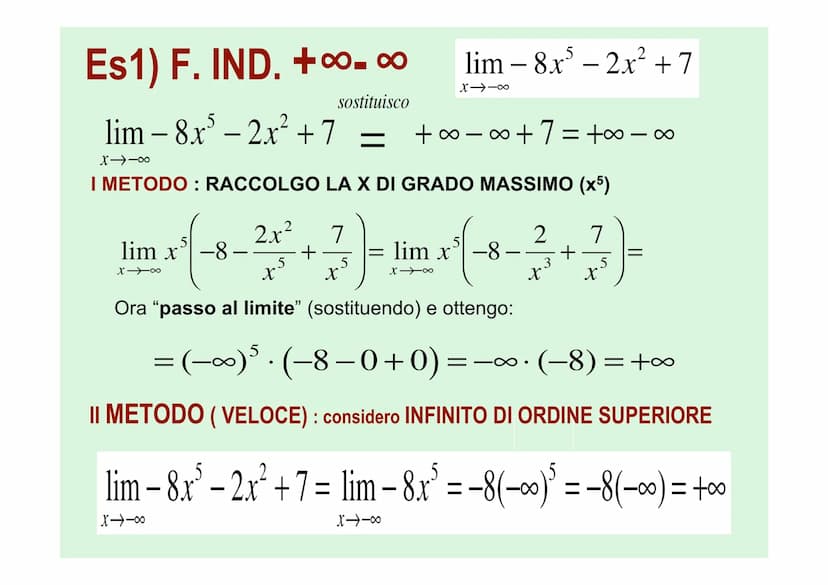 FORME INDETERMINATE
Nel calcolo di limiti, rappresentano
soluzioni non determinate. Esse sono:
-∞+
1⁰0⁰
818
0⁰
0
0
0.∞
PER "TOGLIERE L'INDET
